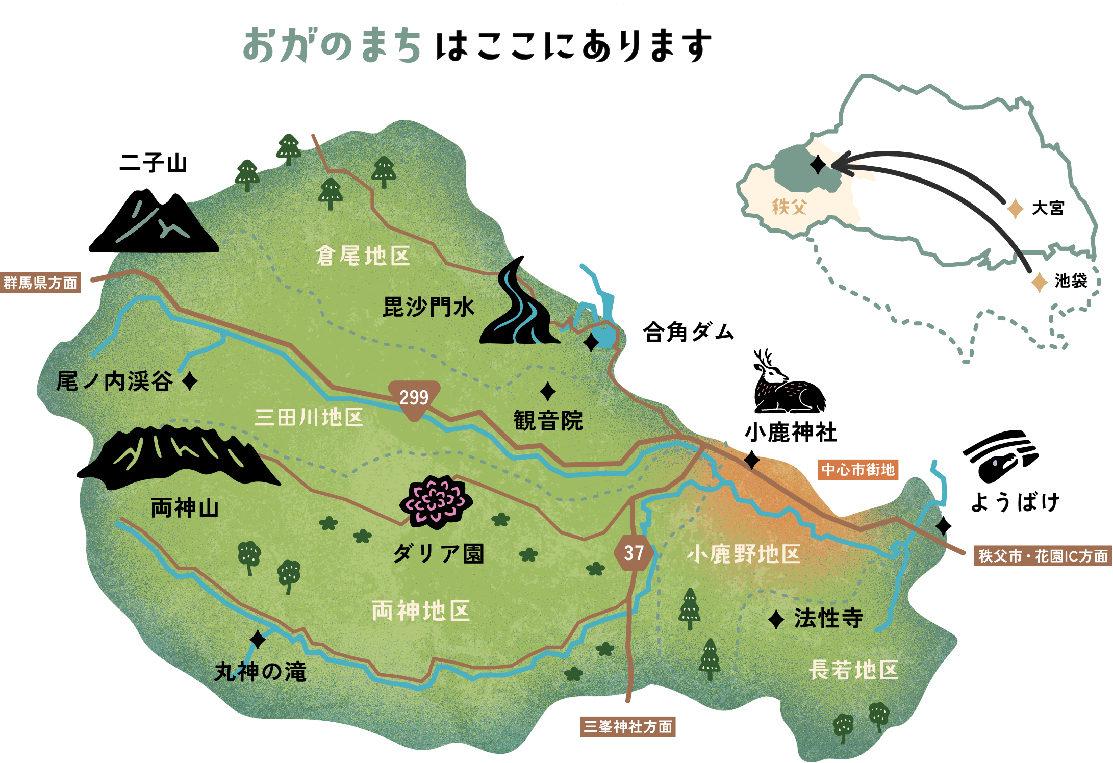 おがのまちはここにあります