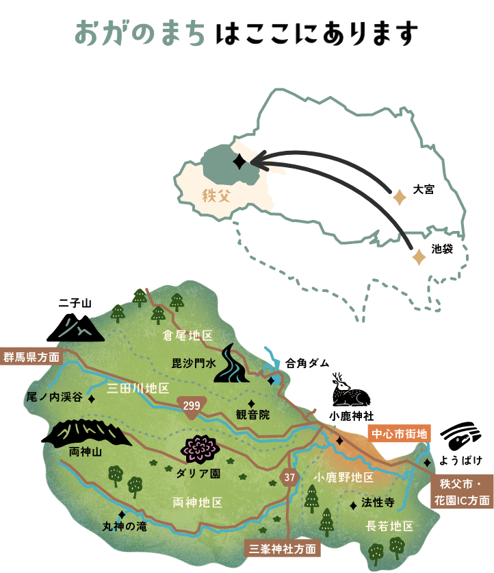 おがのまちはここにあります